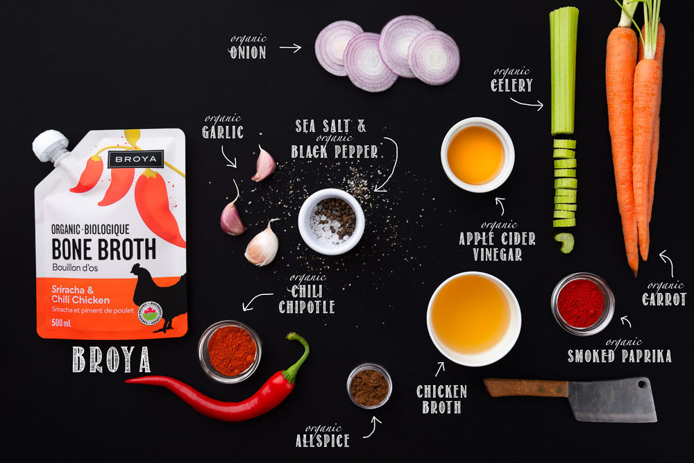 Product page background
