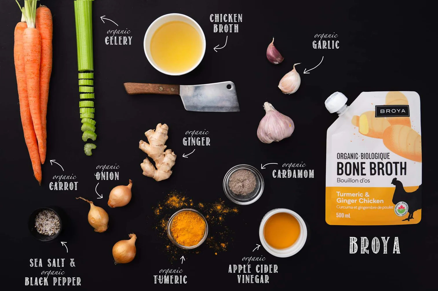 Product page background