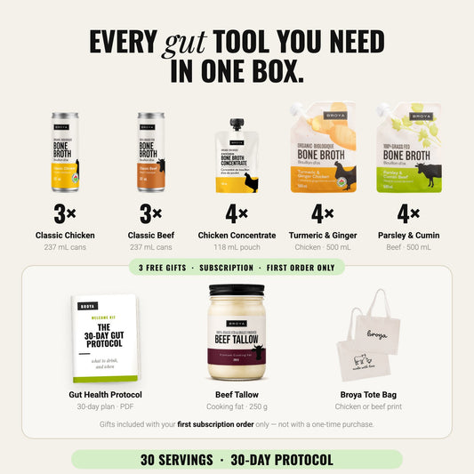 What is in the Gut Health Welcome Kit: 3 Classic Chicken and 3 Classic Beef 237 mL cans, 4 Chicken Bone Broth Concentrate 118 mL pouches, 4 Turmeric & Ginger and 4 Parsley & Cumin 500 mL pouches. Three free gifts with your first subscription order only: the Gut Health Protocol, Beef Tallow and a Broya tote bag. 30 servings, 30-day protocol.