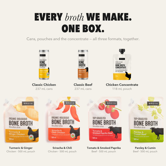 Ultimate Gut Reset Bundle