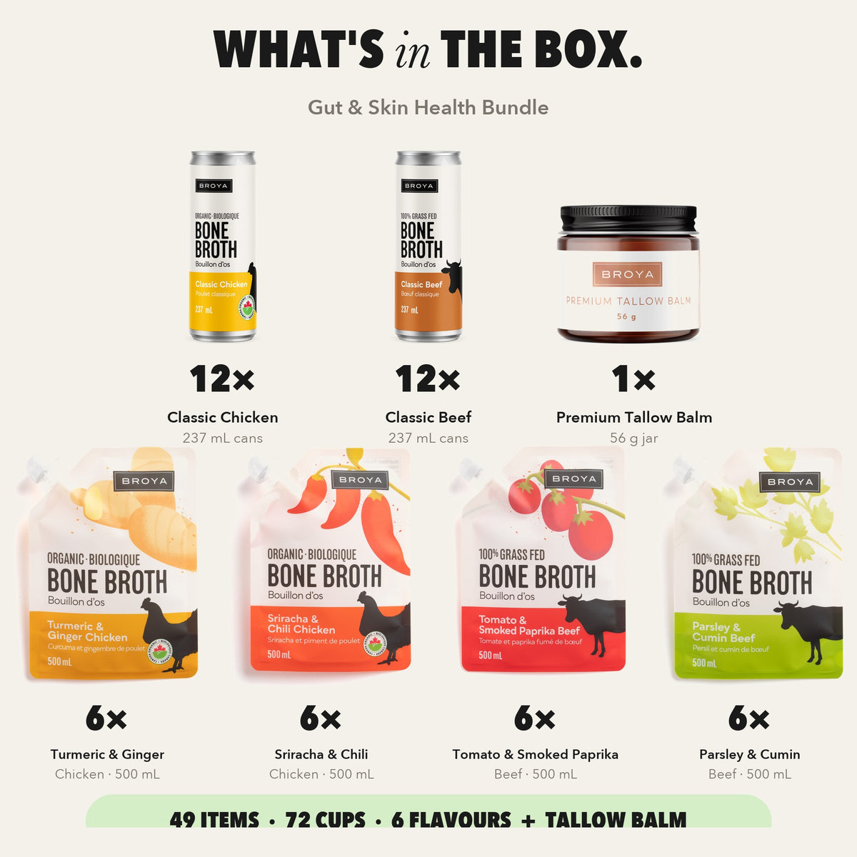 What's in the Gut & Skin bundle: pouches, Classic Beef and Classic Chicken cans, and tallow balm.