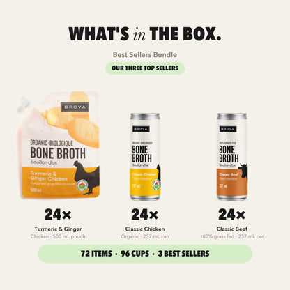 What's in the Best Sellers bundle: Turmeric & Ginger pouches, Classic Chicken and Classic Beef cans.