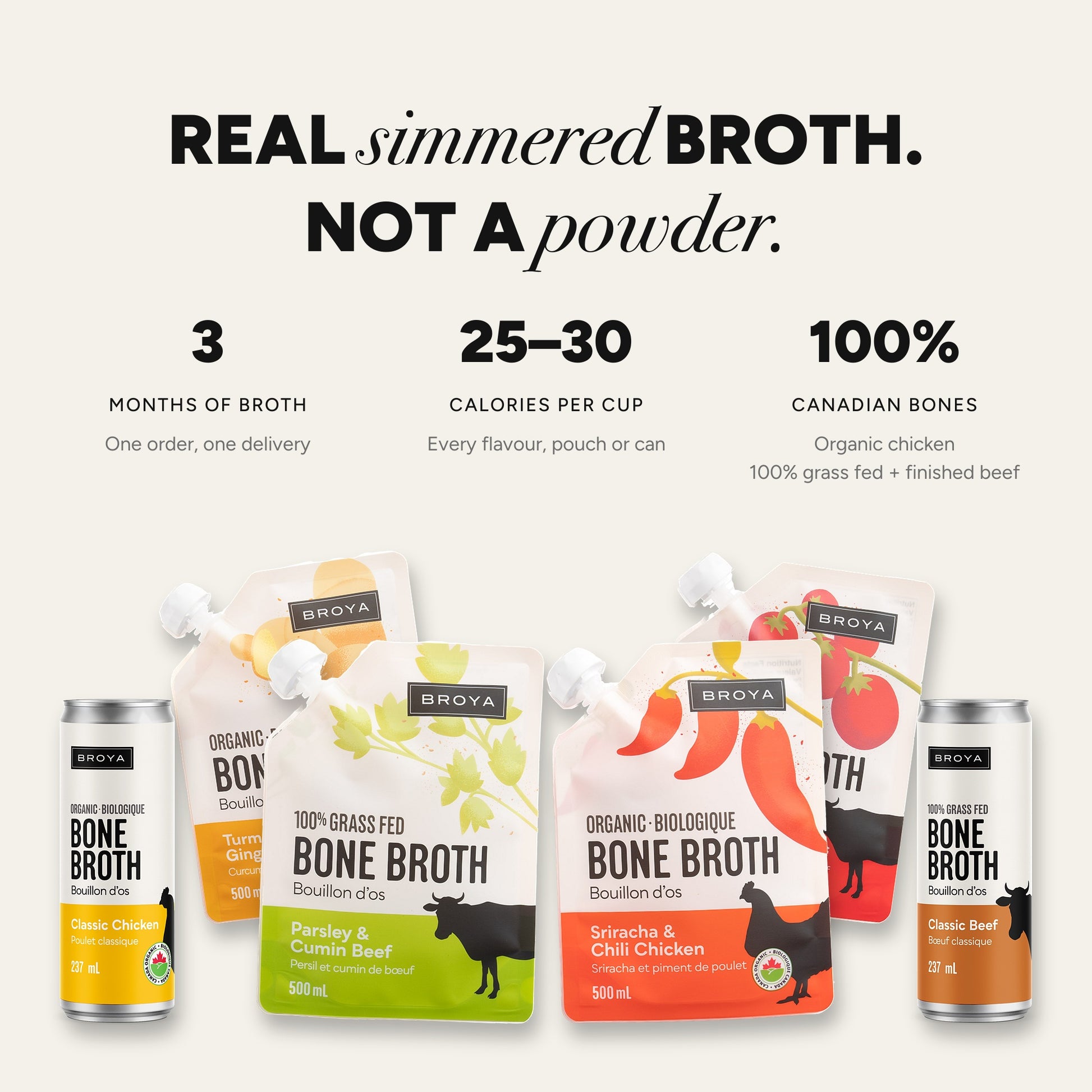 Real simmered broth, not a powder. 3 months of broth, 25–30 calories per cup, 100% Canadian bones. Broya Super Pack pouches and Classic cans.