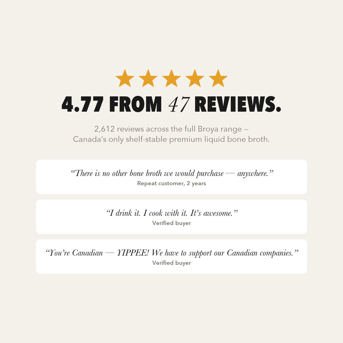 Rated 4.77 from 47 reviews, with three customer quotes.