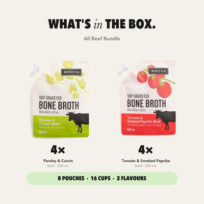 What's in the 8-pack: 4 each of Parsley & Cumin and Tomato & Smoked Paprika — 8 pouches, 16 cups.