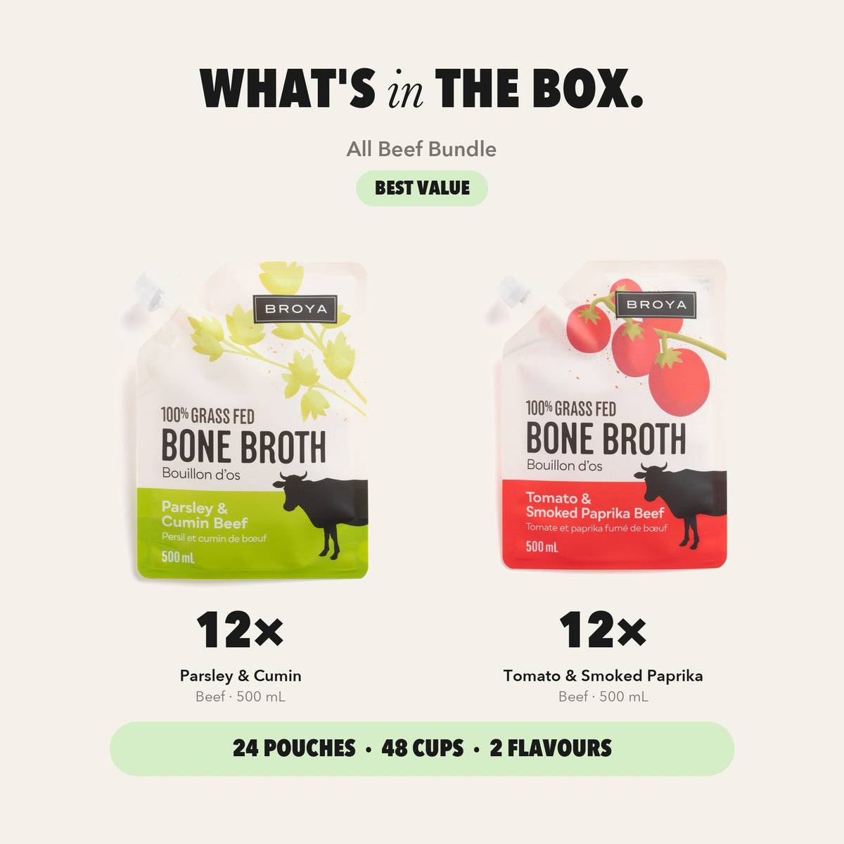 What's in the 24-pack: 12 each of Parsley & Cumin and Tomato & Smoked Paprika — 24 pouches, 48 cups. Best Value.