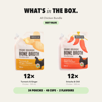 What's in the 24-pack: 12 each of Turmeric & Ginger and Sriracha & Chili — 24 pouches, 48 cups. Best Value.