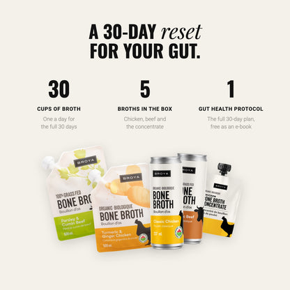 A 30-day reset for your gut: 30 cups of broth, one a day for the full 30 days; 5 broths in the box, chicken, beef and the concentrate; and 1 gut health protocol, the full 30-day plan, free as an e-book.