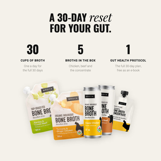 A 30-day reset for your gut: 30 cups of broth, one a day for the full 30 days; 5 broths in the box, chicken, beef and the concentrate; and 1 gut health protocol, the full 30-day plan, free as an e-book.