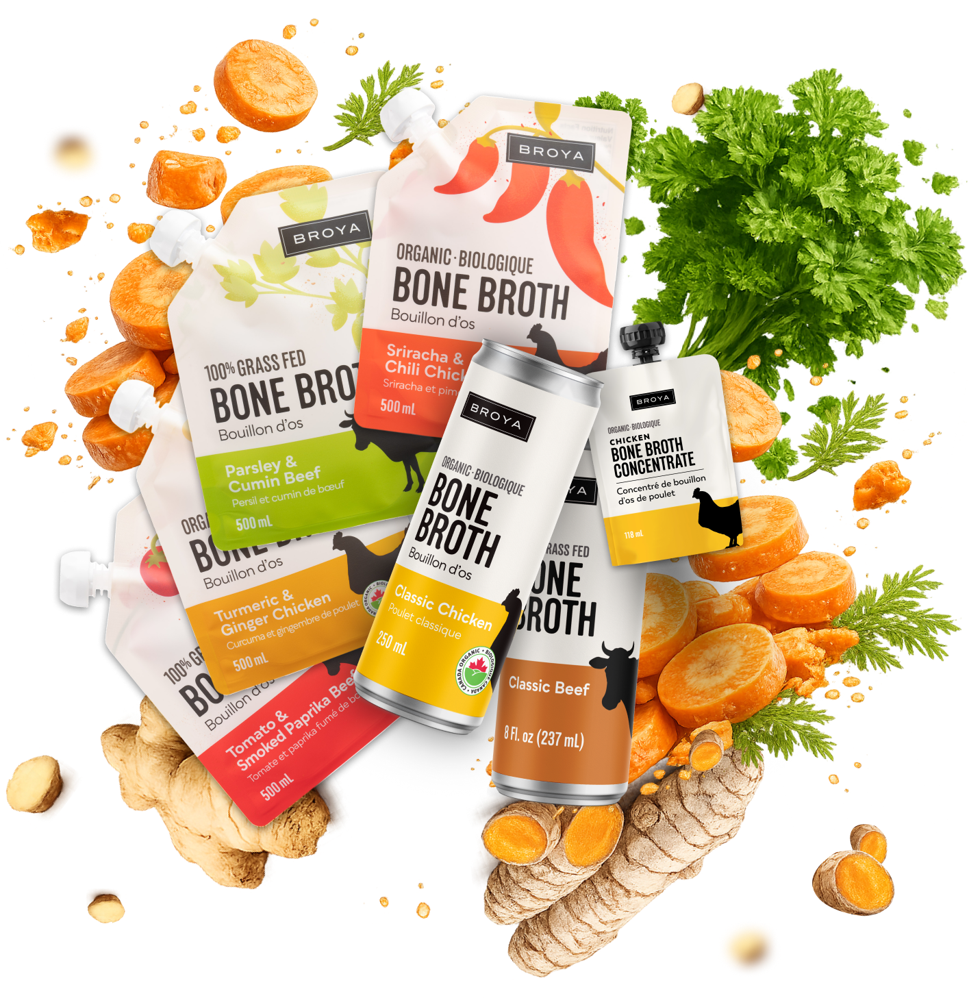 Ultimate Gut Reset Bundle