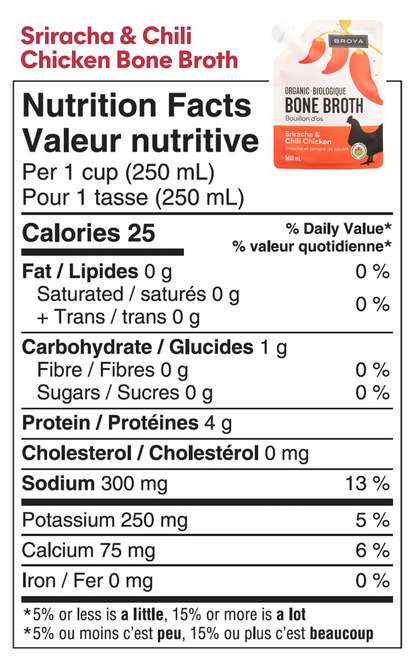 Variety Pack