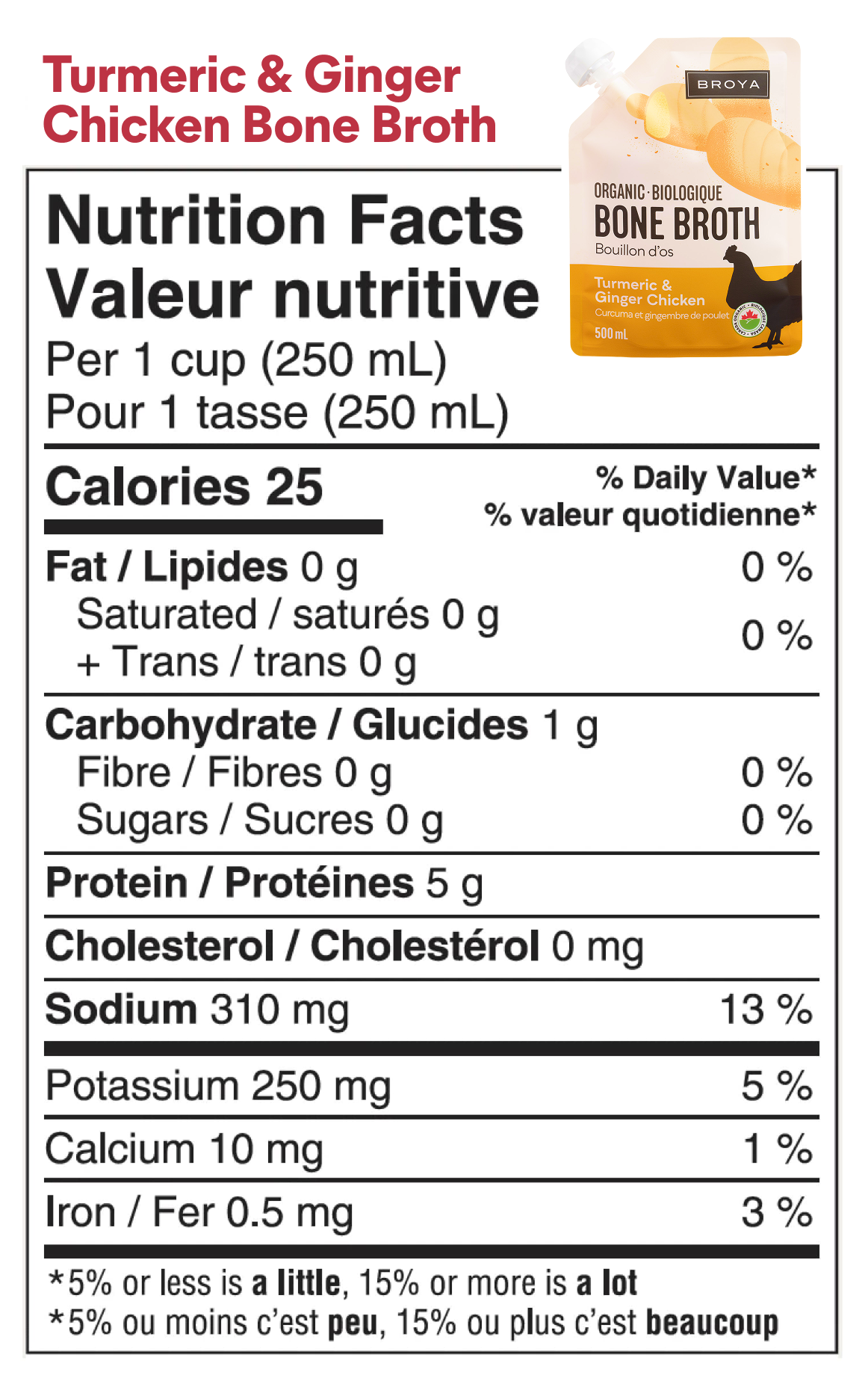 Variety Pack