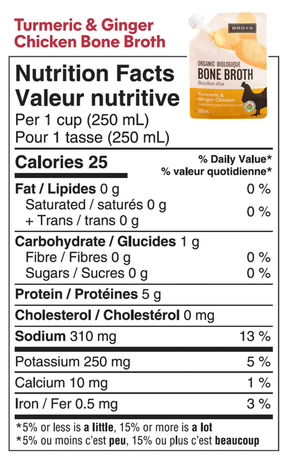 Variety Pack