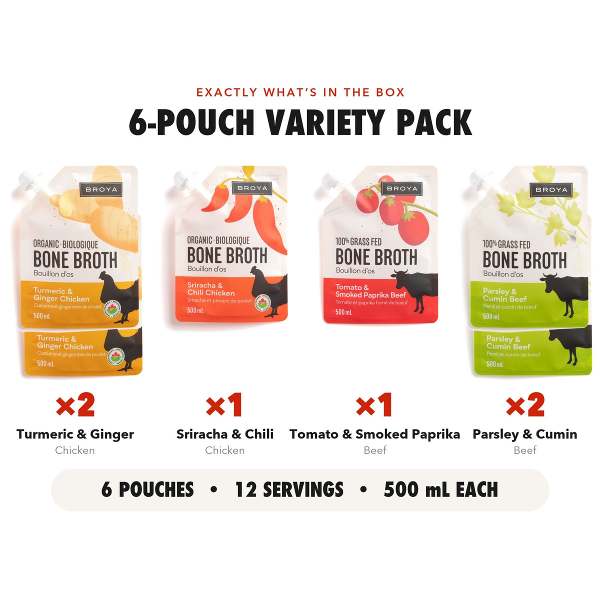 6-pouch Variety Pack: 2 Turmeric & Ginger Chicken, 1 Sriracha & Chili Chicken, 1 Tomato & Smoked Paprika Beef, 2 Parsley & Cumin Beef