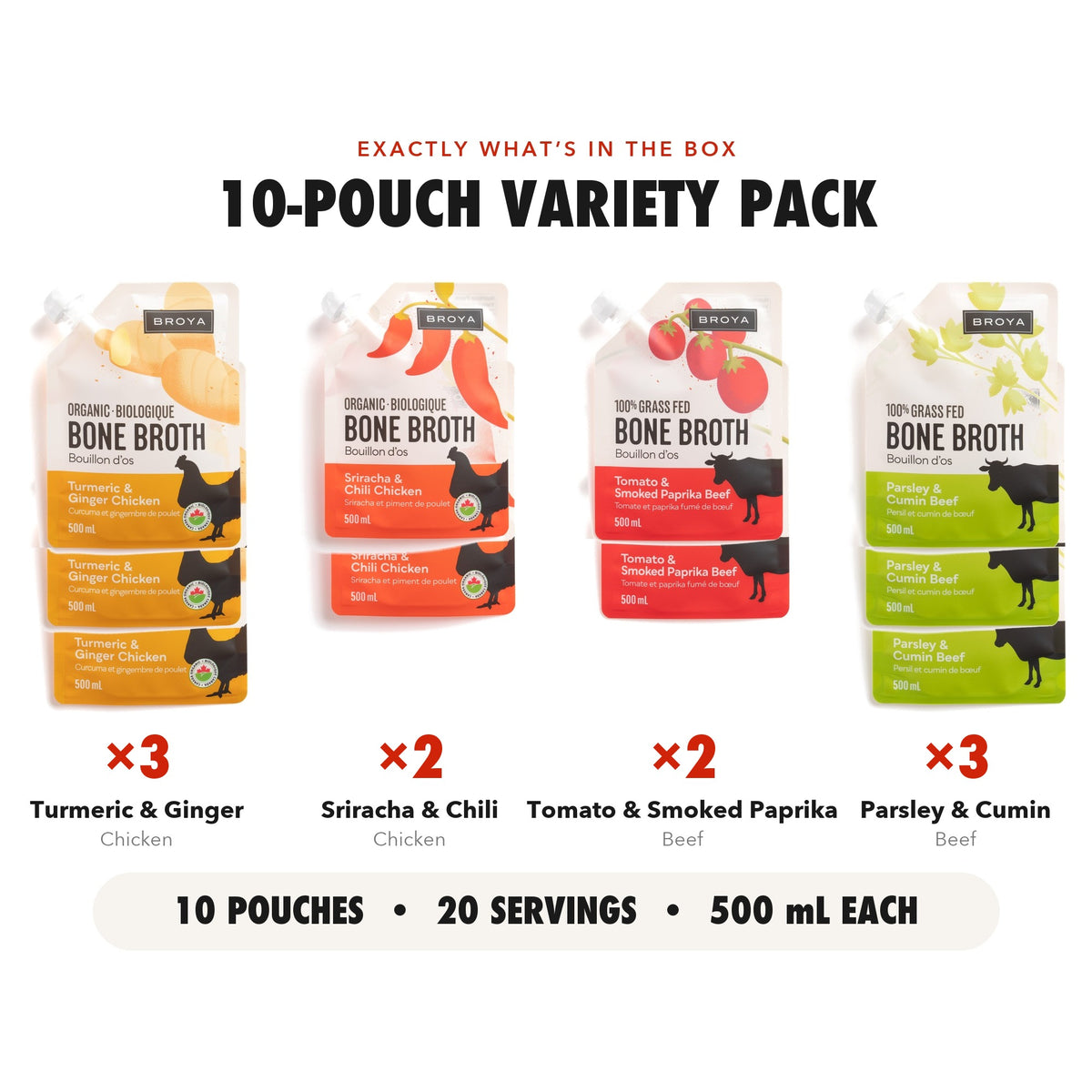 10-pouch Variety Pack: 3 Turmeric & Ginger Chicken, 2 Sriracha & Chili Chicken, 2 Tomato & Smoked Paprika Beef, 3 Parsley & Cumin Beef